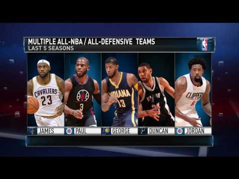 GameTime  Pacers and Paul George   February 23, 2017   2016 17 NBA Season