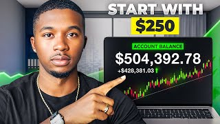 Easiest Way To Start Day Trading From Scratch (2025)