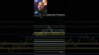🚨Planning for NVDA ER