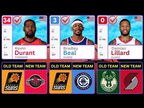 NBA 2025: Every Trade This Offseason Explained | NBA | Basketball 🏀