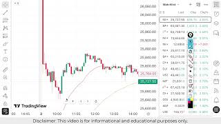 Nifty Prediction For Tomorrow | Banknifty Wednesday 04 February Analysis| Market Prediction Tomorrow