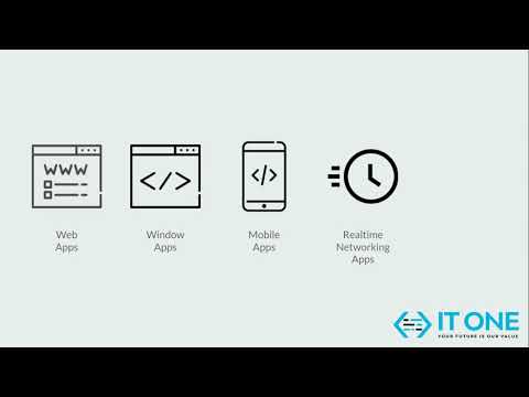 Practical Javascript Tutorial #1 - What is Practical Javascript?