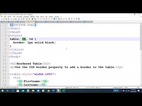 HTML Tables