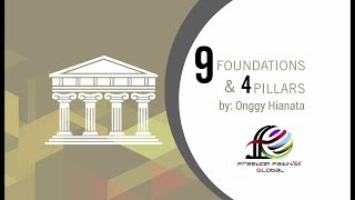 SERIES 3 - 9 FOUNDATIONS & 4 PILLARS - DVD NETWORKING MASTERY SERIES !