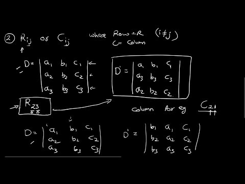 Lecture 3: - Different operation of Determinants and how to represent them in mathematical notations