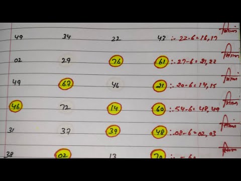 25-01-2025 दिसावर सिंगल-70 पास आज फिर से गली दिसावर की सिंगल तबाही
