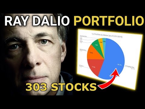 Ray Dalio Just Made a HUGE Bet on These Stocks. Here Is His Stock Portfolio Now