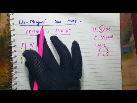 De-Morgans law truth table logical  proof trick