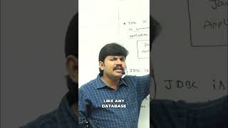 Java & Database: Essential JDBC Connection Guide! #shorts