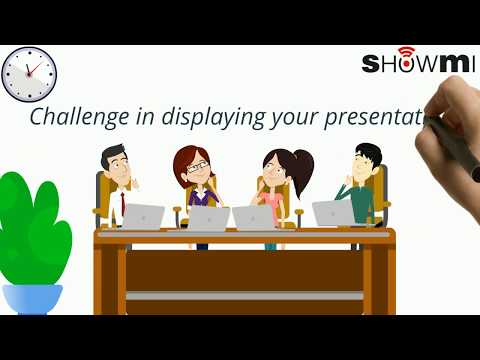 Showmi Wireless Presentation System
