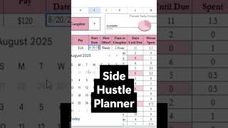 Side Hustle Planner Spreadsheet Template Google Sheets, Digital Tracker Excel