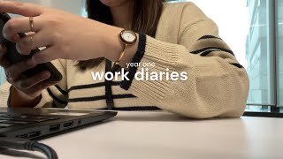 work vlog ☀️ realistic corporate work, working at a cafe, wfh set-up, mobile care alabang