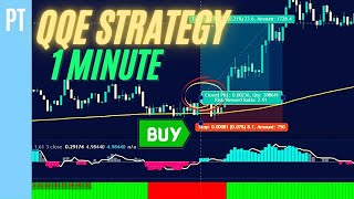 1 Minute Scalping Strategy [Best QQE Mod Indicator Trading Strategy]