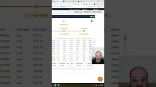 Make Money Online With My Binary Options Robot  🤖  I Just Made 6976$