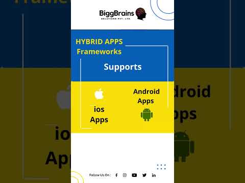 Mobile App Frameworks To Remember