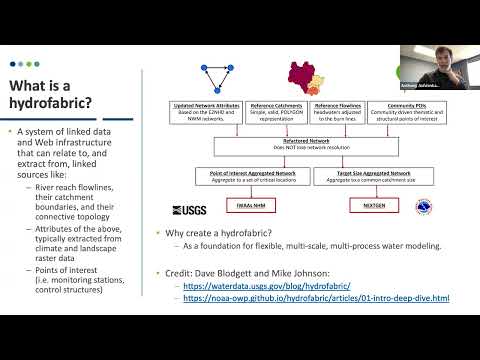 Delivering OGC Processing API, OGC EDR, and OPeNDAP services with pyGeoAPI and Catalog-to-Xpublish