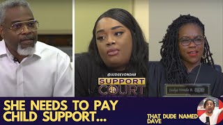 She NEEDS To PAY Support...!!! | Support Court Reaction