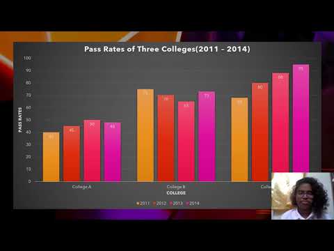DUE50052 Communicative English | Oral Presentation (Set6) | LOSHINI MUNISWARAN (15DTK19F1026) | PSAS