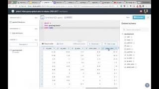 Learn SQL-For Beginners (Part I)