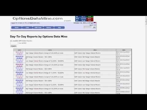 Options Data Mine Day to Day Reports