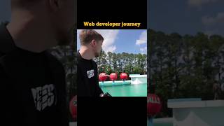 Web Developer Journey #shorts #ytshorts  #programming