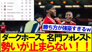 【名門復活】ノッティンガムフォレストの快進撃が止まらないｗｗｗｗ