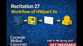 0.27 Workflow of HWpart-2s