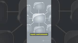 Pharo Code → UML in 15s Type Inference #researchawards#AcademicAwards #ScienceAwards#ResearchAwards