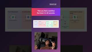 Find Linkedin Viral Post | Comment 'LinkedIn Guide' to get set up for free #aiautomation