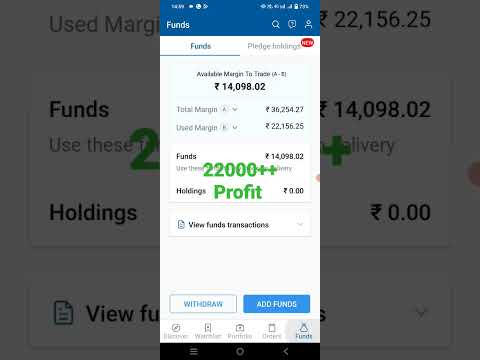 Banknifty live profit option Trading कैसे करे #banknifty #nifty