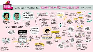 Decoding Tech and Race - Education in the Digital Age