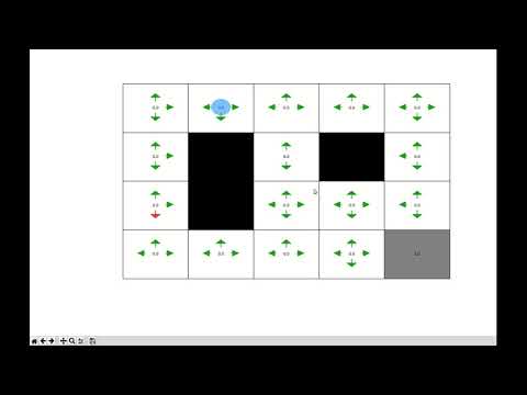 Reinforcement Learning Class: Off-policy and Replay Buffer