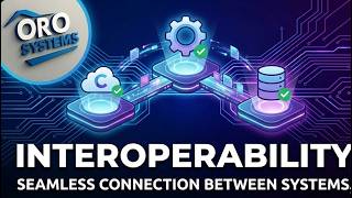 Interoperability—CompTIA Security+ SYO-701—4.6.6