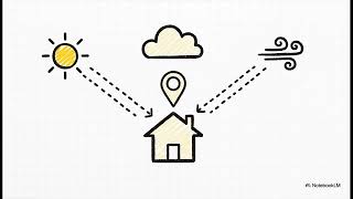 Solar Optimization Advisor Agent | Capstone Project | Logic Legends |