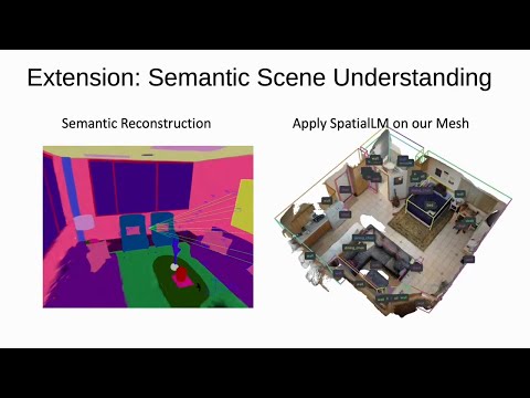 HI-SLAM2: Geometry-Aware Gaussian SLAM for Fast Monocular Scene Reconstruction