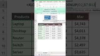 How to use XLOOKUP for two way match in Excel #exceltips #exceltutorial #productivity