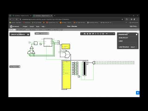 CS203 Computer Organizations - Dong Nghi - Final Project Elevator