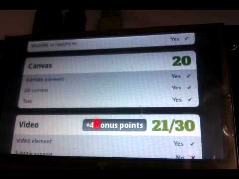 Html5test.com score for Firefox 19 on TI platforms