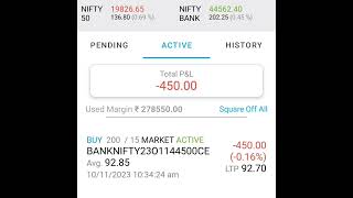 stock market practice for beginners 100 Days challenge 100/10 #banknifty #financialmarket