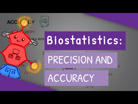 Biostatistics - Precision & Accuracy