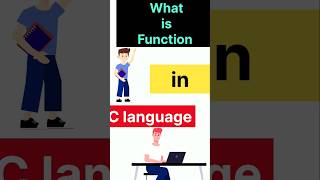 What is Function in C Programming Language #cbasicsforbeginners #shorts