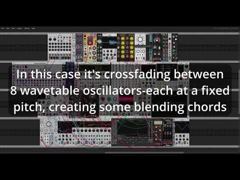 Quadro360 - VCV Rack 2 Noodling