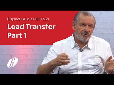 Understanding Load Transfer & Anti-Roll Bars (Part 1)