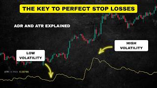 ADR and ATR Indicators - Finally EXPLAINED for Beginners