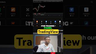 How to Trade with TradingView #tradingview #swingtrader #swingtradingstocks #forextrading #trending