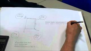 Non Concurrent Forces in Frameworks