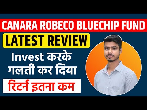 canara robeco bluechip equity fund!!