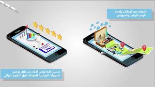 SAP success factors.mp4