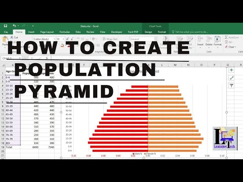 How to create population pyramid  in #excel   @learningtech1 #exceltutorial #exceltips #msoffice