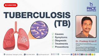 Tuberculosis (TB) - Causes, Symptoms, Diagnosis, Treatments and Preventions